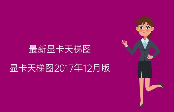 最新显卡天梯图 显卡天梯图2017年12月版